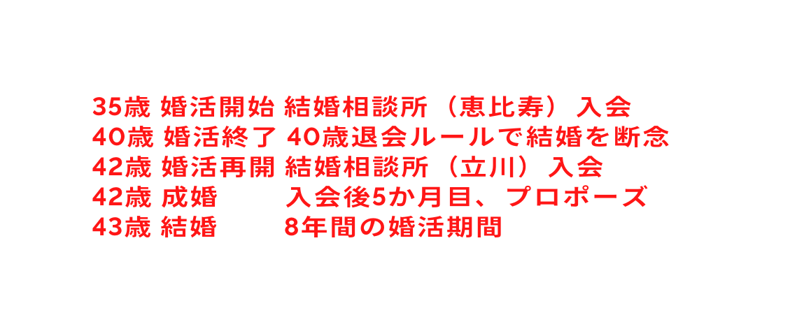 35歳 婚活開始 結婚相談所 恵比寿 入会 40歳 婚活終了 40歳退会ルールで結婚を断念 42歳 婚活再開 結婚相談所 立川 入会 42歳 成婚 入会後5か月目 プロポーズ 43歳 結婚 8年間の婚活期間